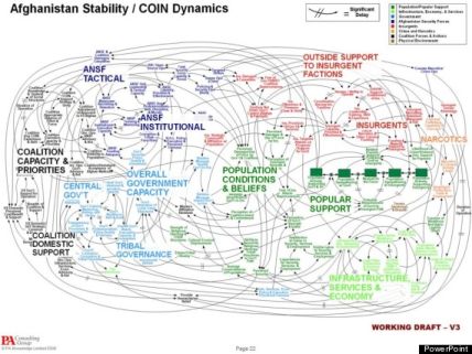 NSA Ugly Slide