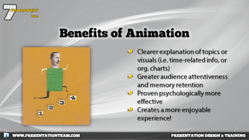 effective use of animation in presentation